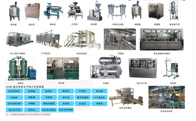 小型木瓜汁飲料生產設備生產線-河南百冠機械設備